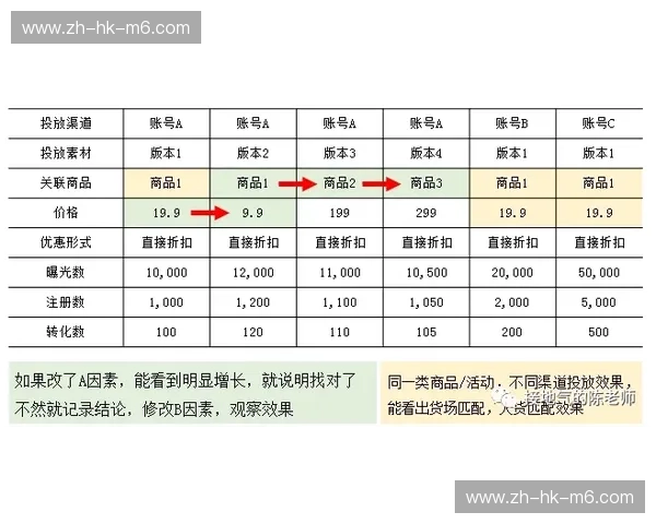 积分榜结果：数据背后的情感与成长之路